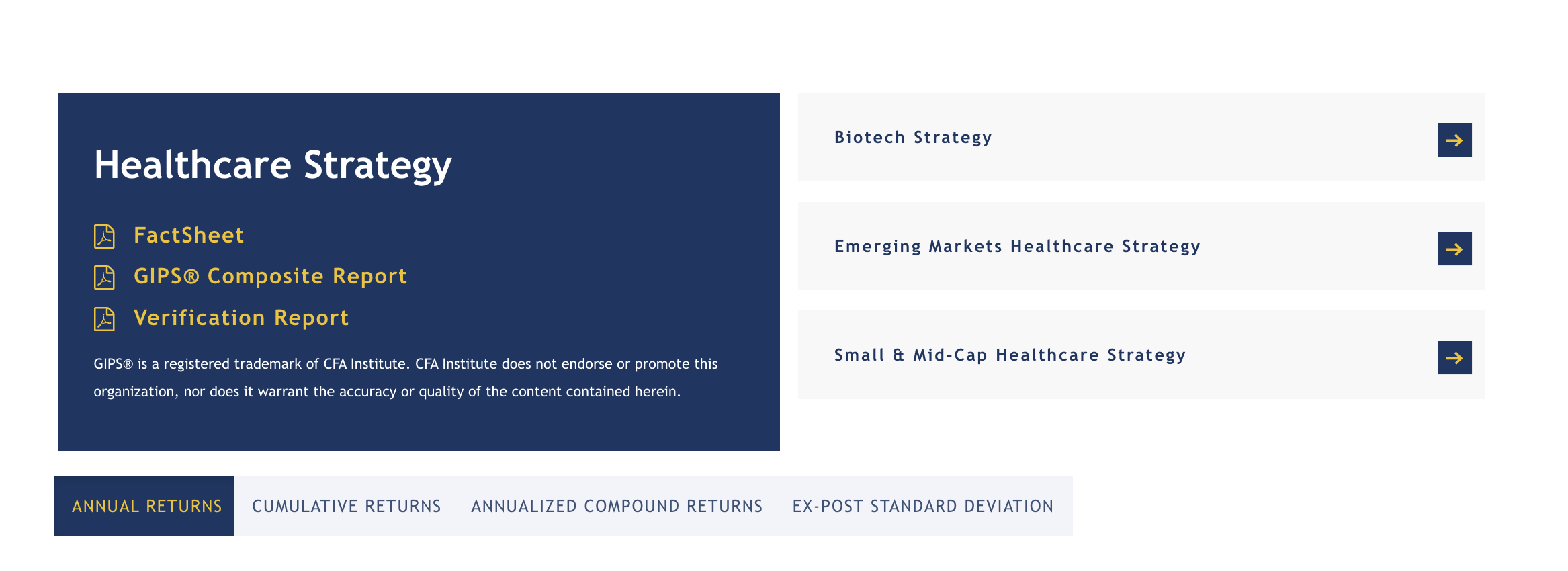 Healthcare Strategy, financial documents and related strategies