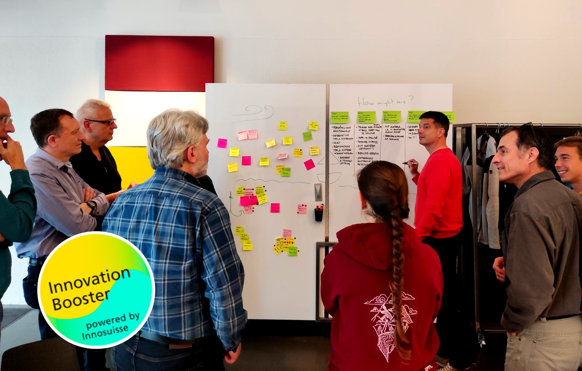 Organisation et modération de Design Thinking Workshops pour Innosuisse